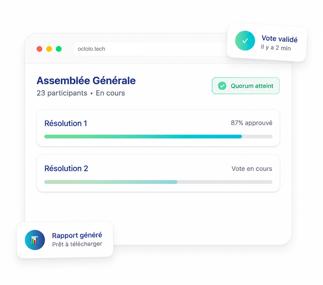 Services Octolo